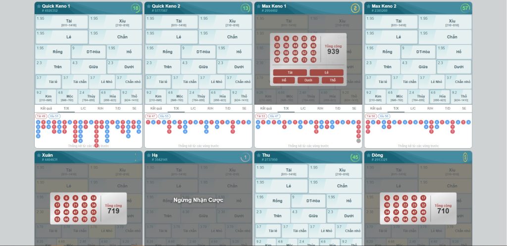 Keno tại XIBET có tỷ lệ kèo lên đến 1:900